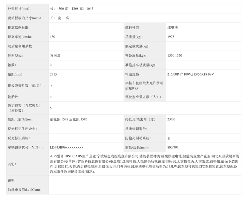 东风王炸？纳米06现身申报